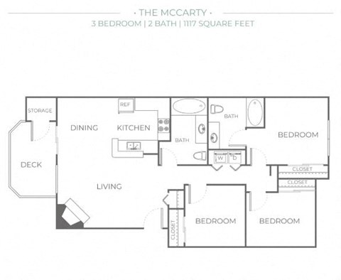 Floor plan for 3 beds, 2 baths, 1117 sqft