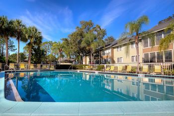 Pool views