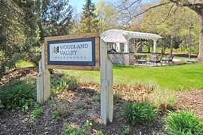 Portage apartment for rent - a park with a sign for woodland valley apartments and a gazebo