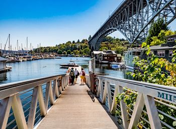 Walkability to water access
