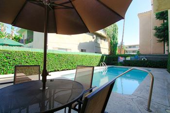 Large private pool
