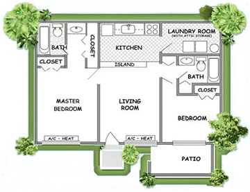 Port Orange apartment for rent - 