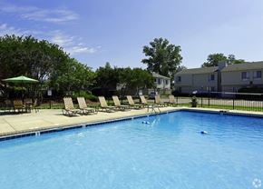Greenville townhouse for rent - the swimming pool at our apartments