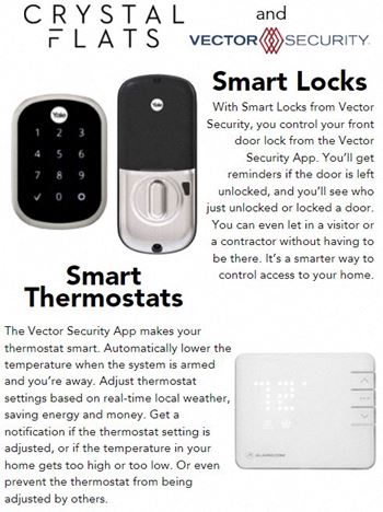 Smart home technology