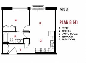 Mitchell apartment for rent - floor plan of a 1 bedroom floor plan for a roommates house