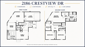 Pittsburg apartment for rent - A drawing of a two-story house with a living room, dining room, kitchen, and four bedrooms.