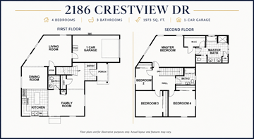 Pittsburg apartment for rent - A drawing of a two-story house with a living room, dining room, kitchen, and four bedrooms.