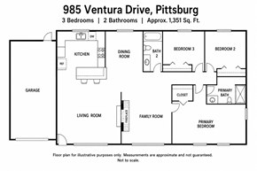 Pittsburg apartment for rent - A floor plan for a 1,351 sq ft home with 3 bedrooms and 2 bathrooms.