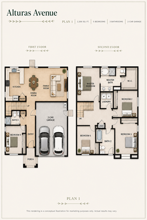 Pittsburg house for rent - A floor plan for a two-story home with a garage and a master suite.