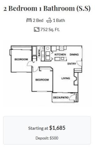 Floor plan for 2 beds, 1 bath, 880 sqft