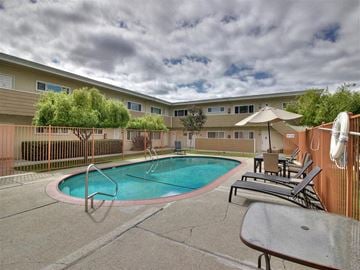 Mountain View apartment for rent - a swimming pool and patio with chairs and umbrellas