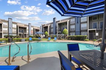 4 Sparkling pools