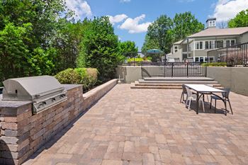 Picnic and grilling areas