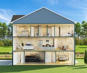 Charlotte townhouse for rent - A modern two-story house with a garage and a garden.