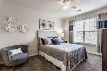 Ceiling fans*