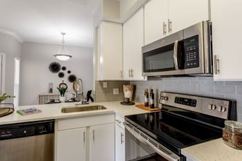 Modern kitchen finishes