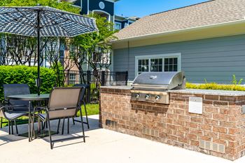 Picnic areas w/ bbq grills
