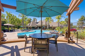 Resort style pool