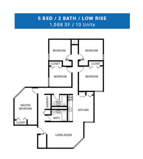 Floor plan for 5 beds, 2 baths, 1066 sqft