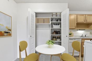 Large closets