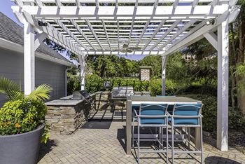 Picnic areas with bbq grills