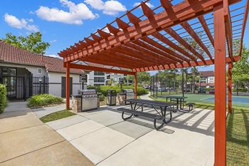 Grilling and picnic ramadas