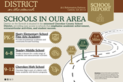 Canton apartment for rent - Schools in our area map at District on the Etowah Apartments, Canton, GA 30114