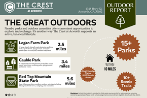 Acworth apartment for rent - Outdoor Report at The Crest at Acworth, Acworth, Georgia