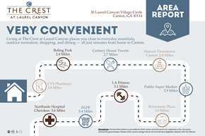 Canton apartment for rent - Apartments Area Report at The Crest at Laurel Canyon, Canton, Georgia