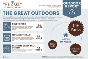 Canton apartment for rent - Apartments Outdoor Report at The Crest at Laurel Canyon, Canton
