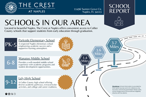 Naples apartment for rent - School Report at The Crest at Naples, Naples, FL