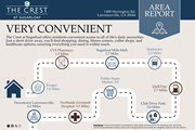 Lawrenceville apartment for rent - Map of convenient places at The Crest at Sugarloaf, Lawrenceville, GA