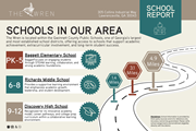 Lawrenceville apartment for rent - the wren apartment school report lawrenceville, ga