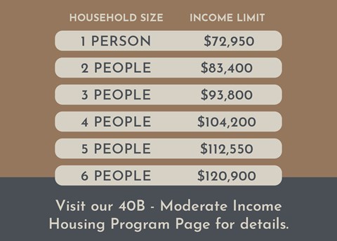 Floor plan for 1 bed, 1 bath, 735 sqft