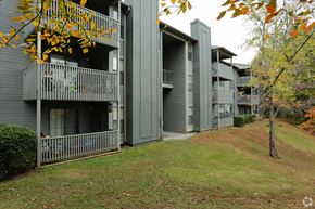 Birmingham apartment for rent - the building where the apartment is located