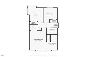 Houston house for rent - 5134 Verdenbruk Drive Houston, TX 77066