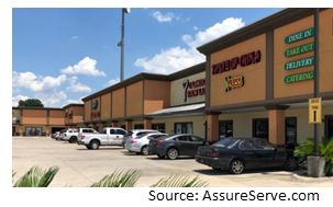 Beaumont apartment for rent - A parking lot in front of a building with a sign that says "Pizza Hut".