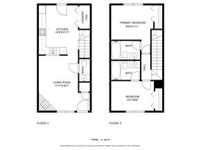 Jacksonville house for rent - 957 W Pueblo Dr