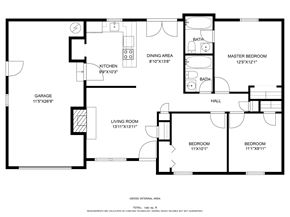 Midway Park house for rent - 2654 Idlebrook Cir