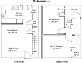 Winchester townhouse for rent - A drawing of a two-story house layout with labeled rooms.