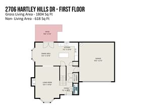 Charlotte house for rent - Dream 3BR+Bonus Home with Gourmet Kitchen & Large Fenced Yard