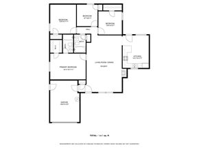 Jacksonville house for rent - A floor plan of a house with a total area of 147 square feet.
