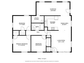 Jacksonville house for rent - 1205 Ormandy Ave