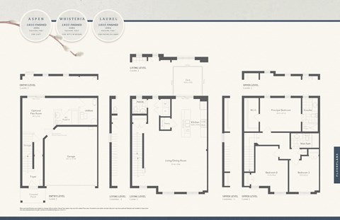 Floor plan for 3 beds, 3 baths, 1754 sqft