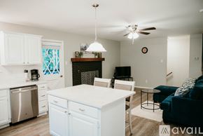 Jacksonville house for rent - A modern kitchen with white cabinets and a stainless steel dishwasher.