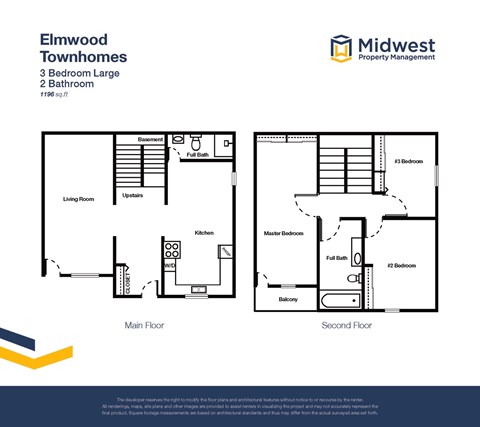 Floor plan for 3 beds, 2 baths, 1196 sqft
