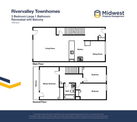 Floor plan for 3 beds, 1 bath, 1068 sqft