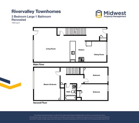 Floor plan for 3 beds, 1 bath, 1068 sqft