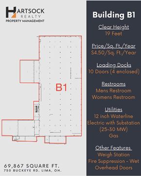 Lima apartment for rent - A floor plan and description of Building B1 by Artsock Realty.