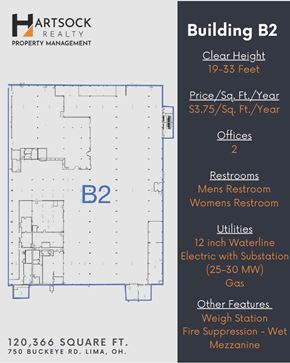 Lima apartment for rent - A blueprint of Building B2 with details about its features.